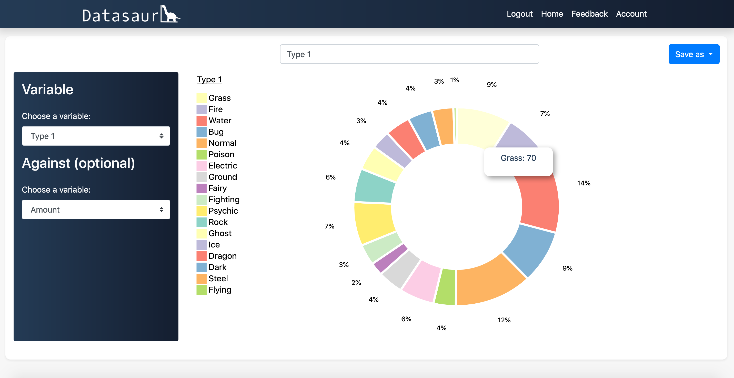 pie-chart image