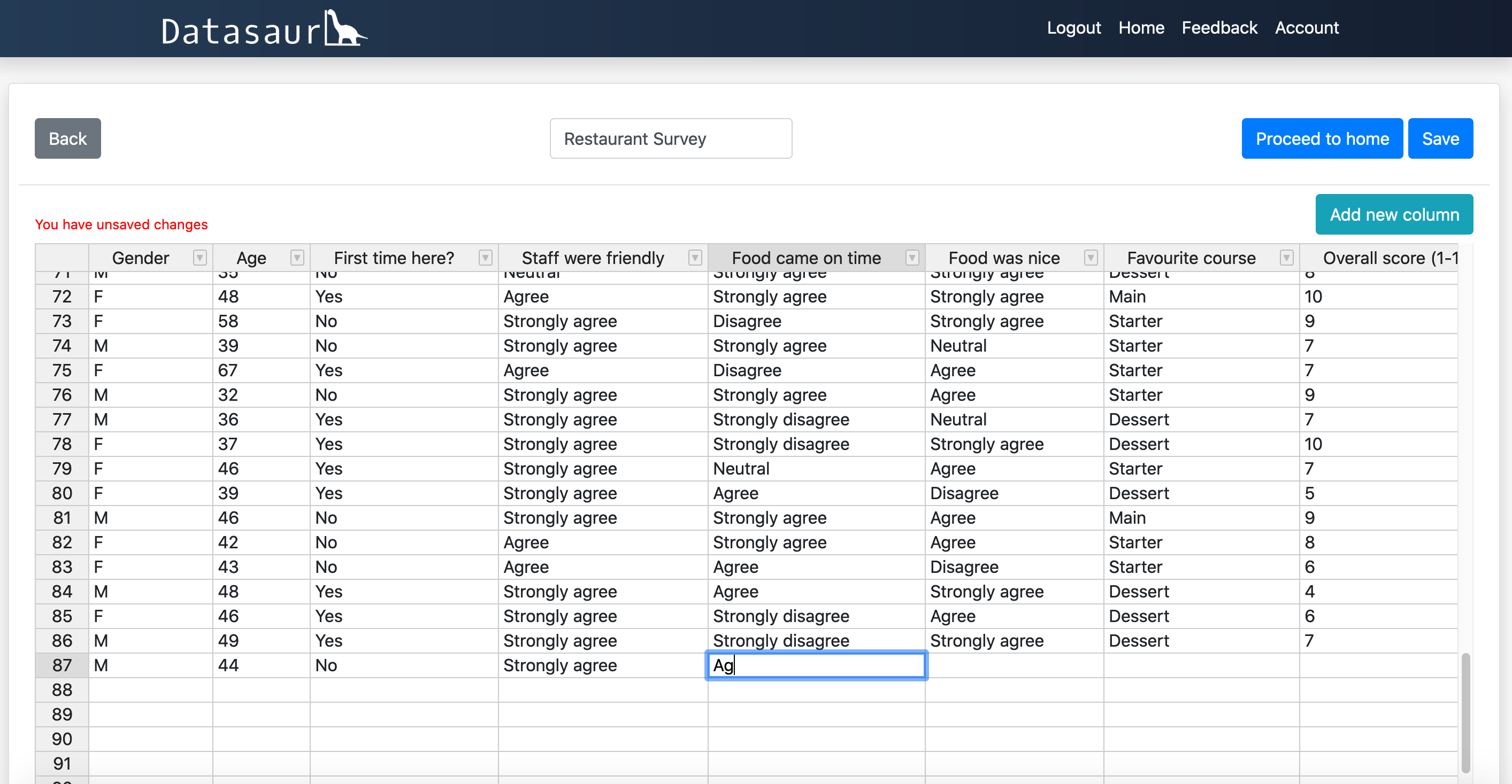 Image of data in a table